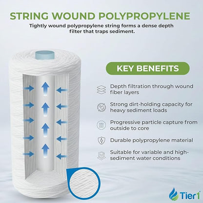 Tier1 5 Micron 10 x 2.5 Water Filter | String Wound Polypropylene Whole House Fine Sediment Filter Cartridge | Replacement for Pentek WP-5, OmniFilter RS2-SS, WHCF-WHSW | 2.5 x 10 Water Filter (6pk)