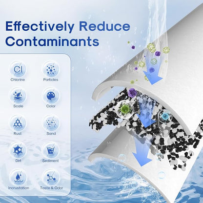 ICEPURE 5 Micron 10" x 4.5" Whole House Sediment Activated Carbon and Anti Scale Water Filter Compatible with GE FXHTC, GXWH40L, Whirlpool WHKF-GD25BB GXWH35F Dupont WFHD13001 RFC-BBSA W50PEHD, 1PACK