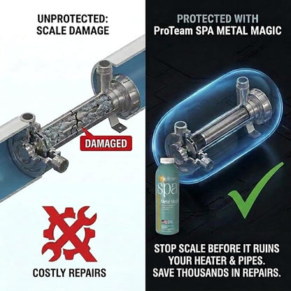 Proteam Spa Metal Magic | Hot Tub Metal Remover & Sequestrant – Removes Iron, Copper, Manganese | Prevents Staining & Scale | Compatible with All Sanitizers – 1 qt, Made in USA + SplashWiz Care Guide