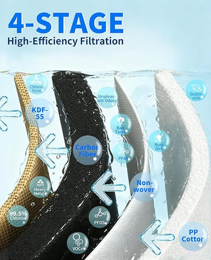 4-Stage RV Water Filter with Visible Cartridge Life Window, 7000 Gal Capacity, 3/4" GHT Camper Water Filter, Removes Sediments, Chlorine, PFAS, Heavy Metals, Bad Taste & Odor, for Marine and Gardening