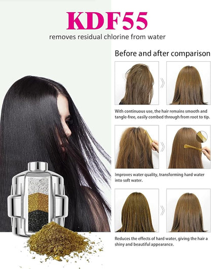 Enhanced Formula Multi-Stage Shower Filter - Shower Head Filter - Hard Water Filter, Remove Chlorine Heavy Metals and Other Sediments, Reduces Dry Itchy Skin, Dandruff (Upgrade Formula)