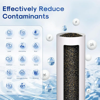 ICEPURE 5 Micron 20" x 4.5" KDF/GAC Resin Reusable Replacement, Heavy Metal Removal Whole House Water Filter Cartridge Compatible with FM25B, RFFE20-BB, CFRFFE-20BB Models, 1-Pack