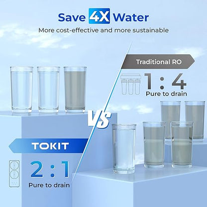 TOKIT U1 SE Under Sink Water Filtration System, Reverse Osmosis Water Filter Under Sink with Faucet, NSF/ANSI 58, Tankless, 400 GPD 2:1 Pure to Drain, Reduces TDS