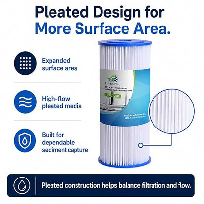 CFS Pleated Sediment Filters for HDX4PF4, 10 x 4.5 in, 30 Micron, 2 Pack | Washable pleats trap sand, silt & rust; also fits ECP20-BB, R30-BB, W15-PR & other Big Blue 10 x 4.5 in housings
