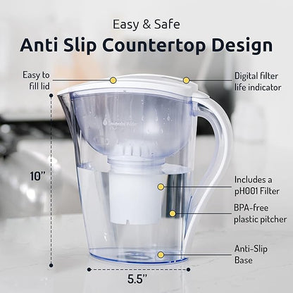 Invigorated Water Filter Pitcher with 1 Alkaline Filter – BPA-Free High pH Purifier, 15-Cup Capacity with SmartLight Filter Change Indicator, (96 Gallon) Long Filter Life