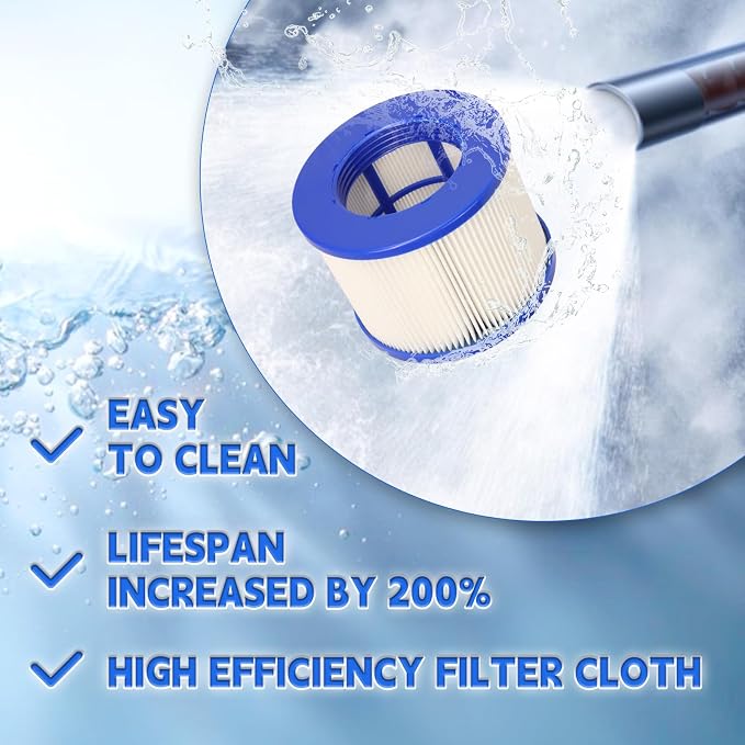 60% Denser Filter, High-Efficiency Screw-in Hot Tub spa Filters Replacement Compatible with All Relxtime, Aleko, Wejoy, Aquaspa Hot Tubs & Other Spas (4 Filters + 2 Filter Bags)