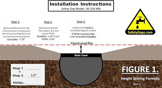 Water Softener Air Gap with 3/8", 1/2" and 5/8" Hose Inlet Ports with Adjustable Height for Floor Drain Cover (Safety Gaps Model Number: DC-225-400 Black)