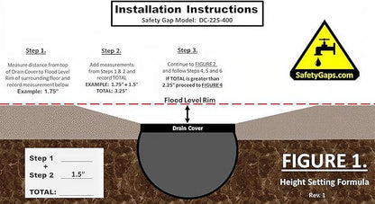 Water Softener Air Gap with 3/8", 1/2" and 5/8" Hose Inlet Ports with Adjustable Height for Floor Drain Cover (Safety Gaps Model Number: DC-225-400 Black)