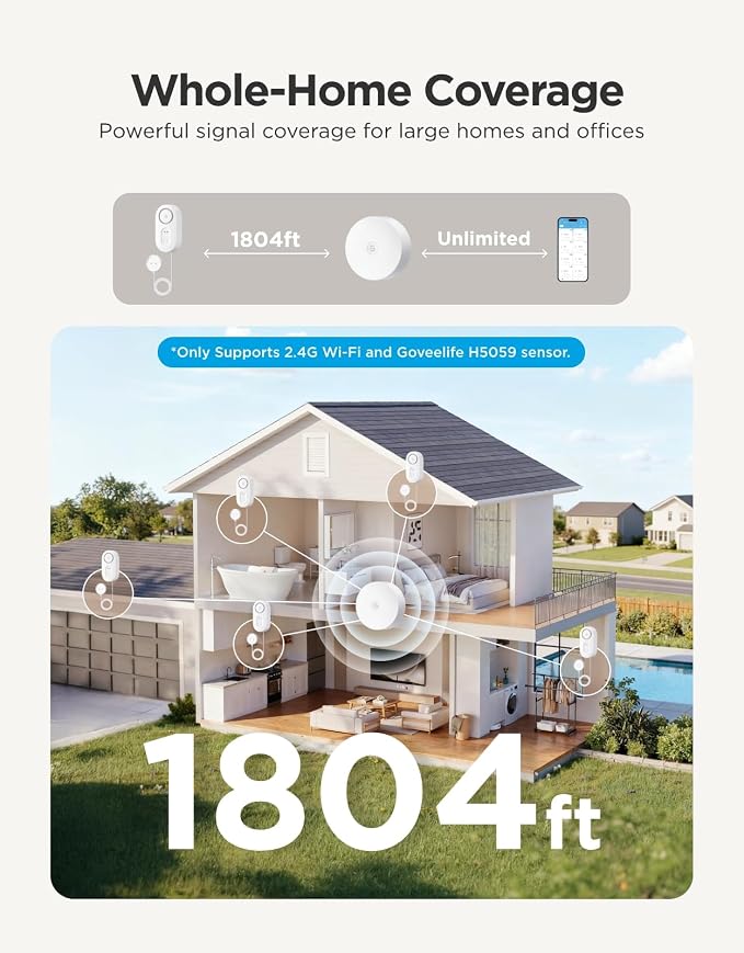 GoveeLife Upgraded Smart Water Leak Detector 1s with 4.92 ft Cable, 3 Pack | WiFi Water Sensor with SMS/Email/APP Push and Sound Alarm, 5Yr Battery Life, IP66, Suit for Home, Basement, Kitchen, Cabin/RV