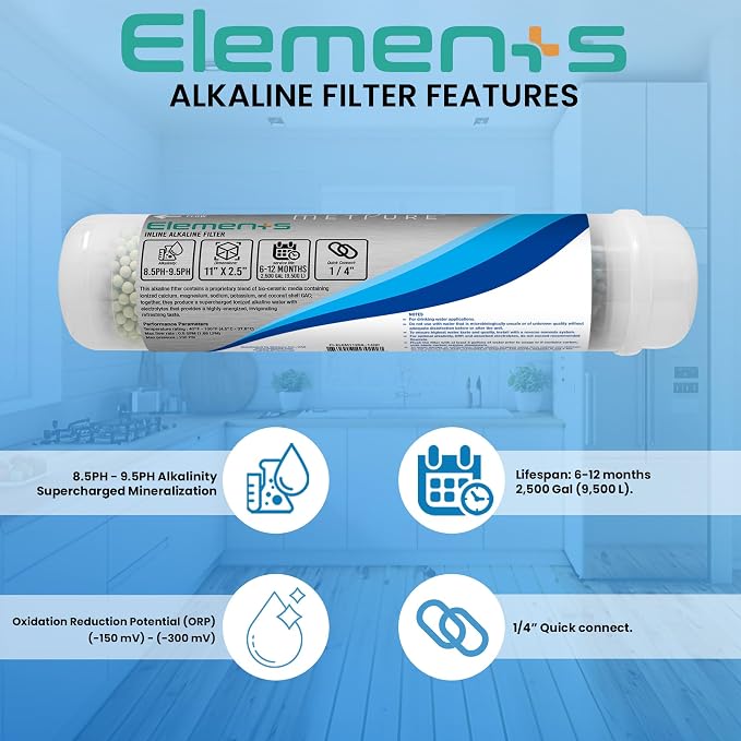 Metpure Elements Inline Antioxidant Alkaline Water Filter 11" x 2.5" with 1/4" Quick Connects Replacement or Add-on for pH Balance and Restore Minerals in Reverse Osmosis RO System