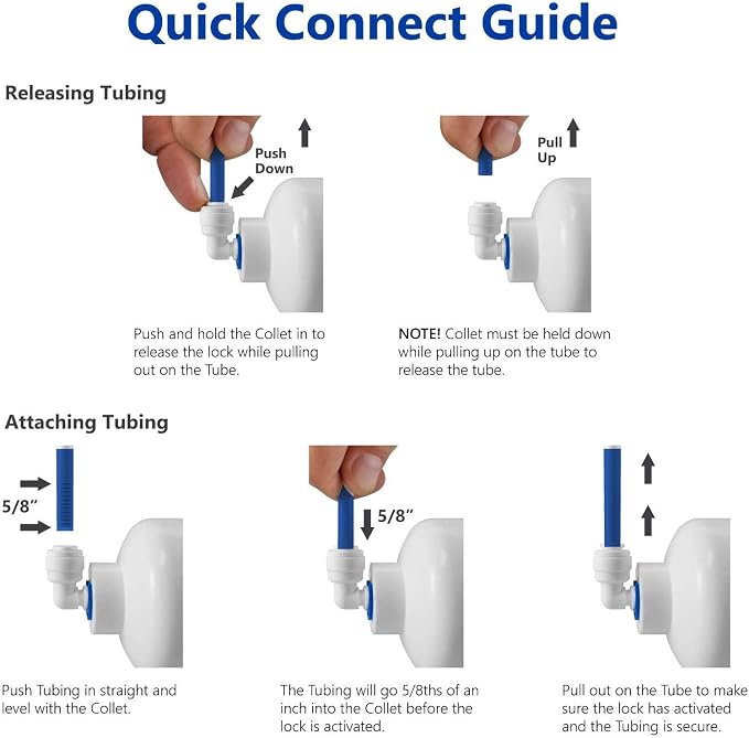 Plastic Reusable Push to Connect Fitting Female threaded Tube Fittings Adapter 1/4" Female x 1/4" Tube OD for RODI System (10, 1/4"OD*1/4"Female Thread)