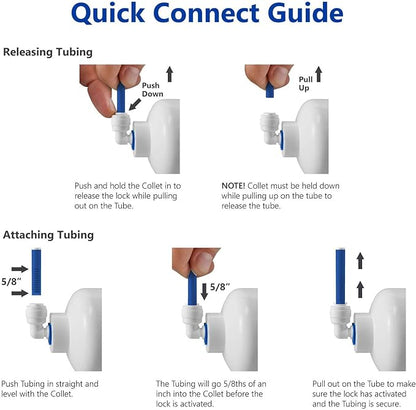 IMK01 Ice Maker Water Line Kit 3/8"&1/4" Fridge Water Line Connection DIY Kit for Connecting Reverse Osmosis Water Filtration System to Refrigerator/Ice Maker