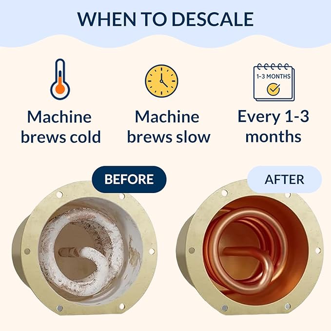 Nespresso Compatible Vertuo Cleaning & Descaling Kit – 12 Month Supply - Includes 4 Descaling Powder Solution, 12 Cleaning Tablets, 1 Reusable Pod, Eco-Friendly Vertuoline Maintenance Kit