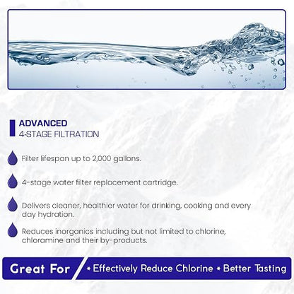 Crystal Quest Standard/SMART Water Filter Pitcher Cartridge – Advanced Filtration for Clean, Healthy Water, Removes Contaminants, Long-Lasting, Easy Installation, 2,000 Gallons [Pack of 4]