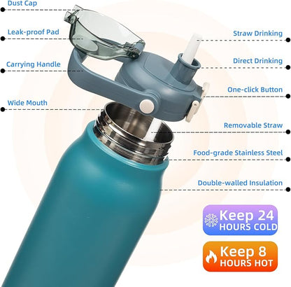 BJPKPK Insulated Water Bottles with Straw, 57 oz Sports Water Bottle with One-handed Opening Lid, BPA Free Leakproof Easy Carry Jugs, Flasks for Gym Sports Outdoors, Light Blue