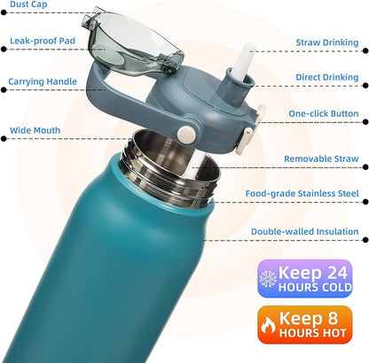 BJPKPK Insulated Water Bottles with Straw, 45 oz Stainless Steel Metal Water Bottle with One-handed Opening Lid, BPA Free Reusable Jugs for Gym Sports Outdoors, Light Blue