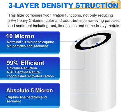 GOLDEN ICEPURE PP10BB-CC Whole House Water Filter Cartridge, 5 Micron 10" x 4.5" FXHTC Sediment and Carbon Water Filter Replacement Cartridge for GXWH40L, GXWH35F, GNWH38S, RFC-BBSA, WRC25HD
