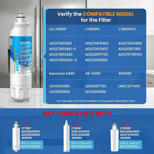 ICEPURE Replacement for LG LT800P, 46-9490, ADQ73613401, ADQ73613402, ADQ73613408, ADQ75795104, Kenmore 9490 Refrigerator Water Filter and LT120F Fresh Air Filter, 3Combo