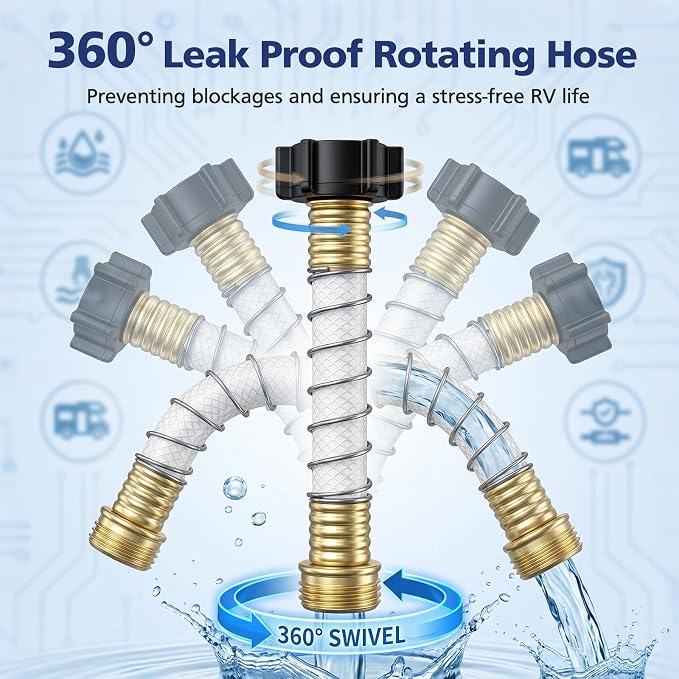RV Water Filter, 4 Pack RV Inline Water Filter with Flexible Hose Protector | Camper Water Filter System for RVs, Campers & Boats, Water Hose Filter Reduces Chlorine, Sediment, Bad Taste & Odors