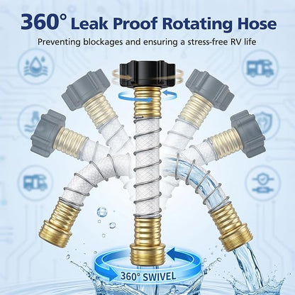 RV Water Filter, 4 Pack RV Inline Water Filter with Flexible Hose Protector | Camper Water Filter System for RVs, Campers & Boats, Water Hose Filter Reduces Chlorine, Sediment, Bad Taste & Odors