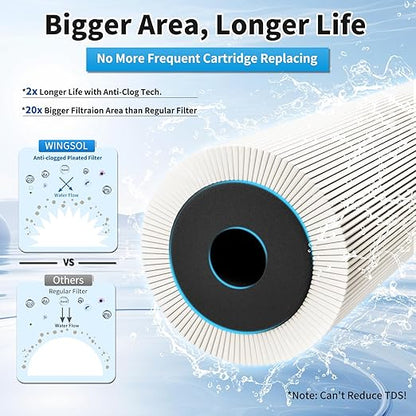 WINGSOL Water Filter for Sink Faucet, Reduce Heavy Metals/Chlorine/PFAS/PFOA/PFOS/Odor/Sediment, NSF/ANSI 42&53 Improve Taste, EZ Change Life Indication Mineral pH+ Under Sink Water Filter (Advanced)