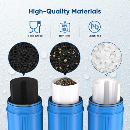 PUREPLUS 4.5"x 20" 3-Stage Whole House Water Filter Cartridge Combo Kit with Sediment, KDF & Granular Activated Carbon, and Activated Carbon Block Filter - 5 Micron Water Filtration Replacement Kit