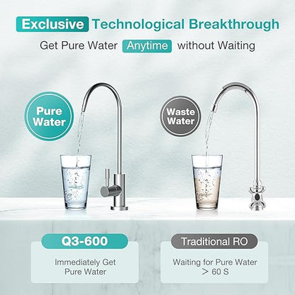 SimPure Q3-600 RO Filter Replacement Cartridge,Only for SimPure 𝐐𝟑-𝟔𝟎𝟎 Reverse Osmosis System, 𝐍𝐨𝐭 𝐟𝐨𝐫 𝐒𝐢𝐦𝐏𝐮𝐫𝐞 𝐐𝟔/𝐘𝟕/𝐓𝟏-𝟒𝟎𝟎 𝐑𝐎 𝐒𝐲𝐬𝐭𝐞𝐦