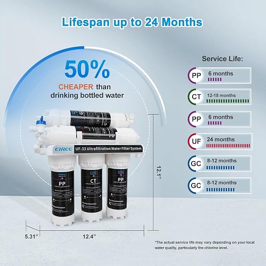 Eiree UF33 0.01μm Ultra Filtration Under Sink Water Filter System 6 Stages Under Counter Water Filter Direct Connect to Kitchen Faucet, Reduces Chlorine, Taste and Odor, Fluoride