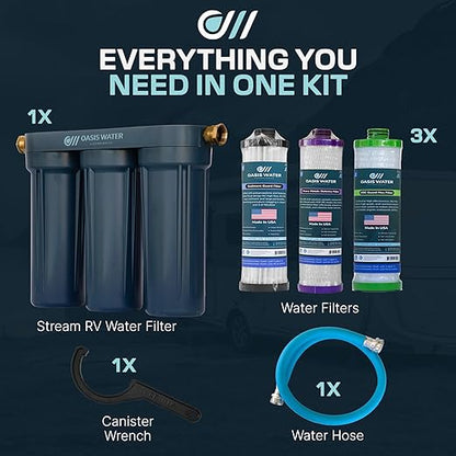 Stream RV Water Filter - Oasis Water Technologies Boat RV Filtration System - 3-Stage Camper Filtration for Iron, Heavy Metals, Sediment – Easy-to-Install Compact Filters for Boats, RVs - Made in USA