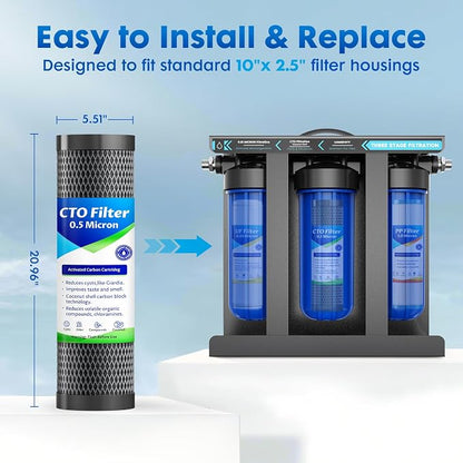 Rv Water Filter Replacement Cartridge, 0.01 Micron Replacement Cartridge for Universal 2.5" X 10" Rv Water Filter System, Compatible With WLSINJL Ultra Rv Water Filters, 3 Pack