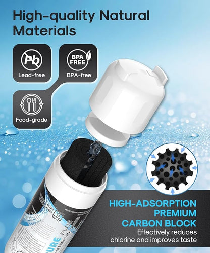 ICEPURE PLUS 46-9490 NSF/ANSI 53 & 42 Certified Refrigerator Water Filter, Remove Lead, Replacement for LG LT800P, ADQ73613401, ADQ73613408, ADQ75795104, LMXS30776S, LSXS26366D, Kenmore 9490, 2PACK