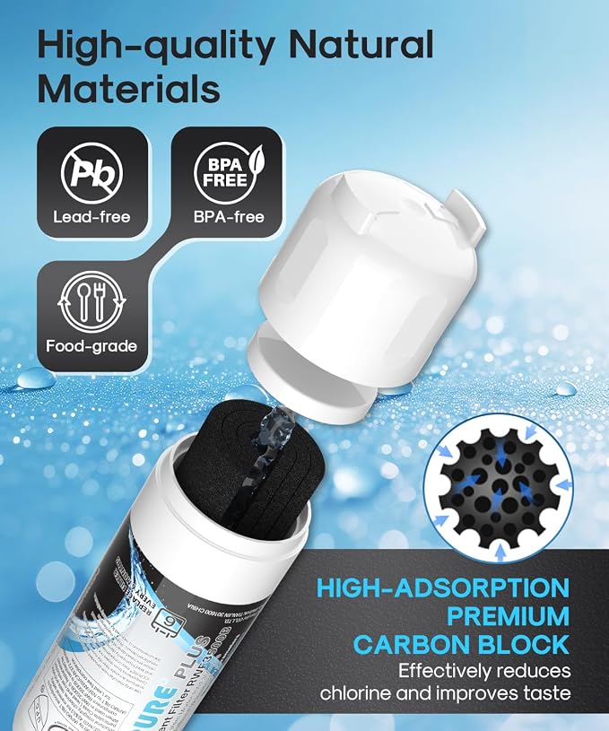 ICEPURE PLUS 46-9490 NSF/ANSI 53 & 42 Certified Refrigerator Water Filter, Remove Lead, Replacement for LG LT800P, ADQ73613401, ADQ73613408, ADQ75795104, LMXS30776S, LSXS26366D, Kenmore 9490, 3PACK