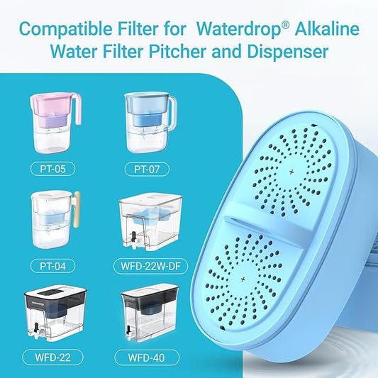 AQUA CREST PF-AL Alkaline Water Filter Replacement for Waterdrop® Pitcher and Dispenser Filtration System, Fits Waterdrop® PF-AL, Reduces PFOA/PFOS, Chlorine, Last Up to 100 Gallons, 2 Pack
