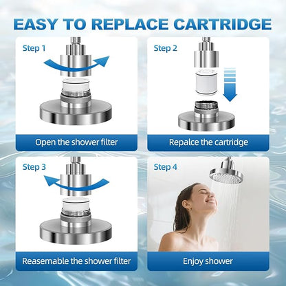 High Output Shower Filter Replacement Cartridge – Bath Water Filter Element Reduces Chlorine, Restores pH Balance, Glowing Skin, Strong Nails & Shimmering Hair – 1-Pack