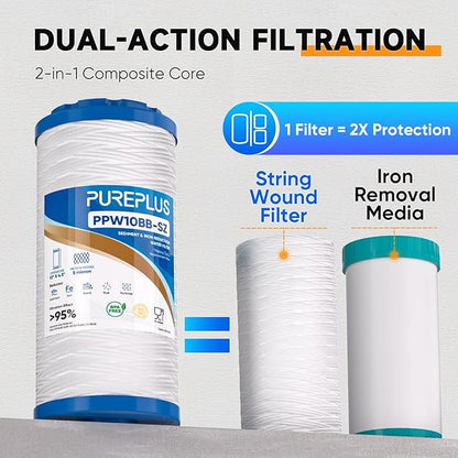 PUREPLUS 10"×4.5" String Wound Sediment Filter Compound With Iron Reducing Filter, Compatible With Whole House Water Filtration System For Well Water, 2 Pack