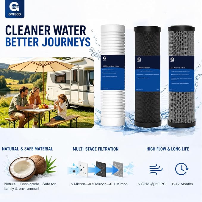 Replacement Filter for c-learSource Ultra System, 3-Pack | 0.01µm membrane traps microplastics & metals. 5µm & 0.5µm filters reduce chlorine, taste & odor. Tool-free, 2,000 gal life.