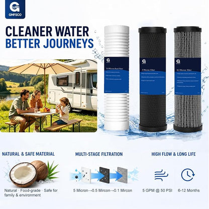 Replacement Filter for c-learSource Ultra System, 3-Pack | 0.01µm membrane traps microplastics & metals. 5µm & 0.5µm filters reduce chlorine, taste & odor. Tool-free, 2,000 gal life.