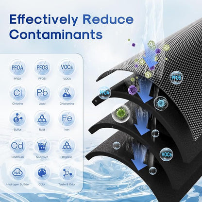 ICEPURE 1 Micron 10" x 4.5" Whole House PFOA/PFOS Carbon Water Filter Cartridge Replacement for Dupont WFHDC8001,EP Series,EPM Series,CB-BB-10, GE FXHTC, GXWH40L, GXWH35F, GNWH38S, CTO10BB, Pack of 1