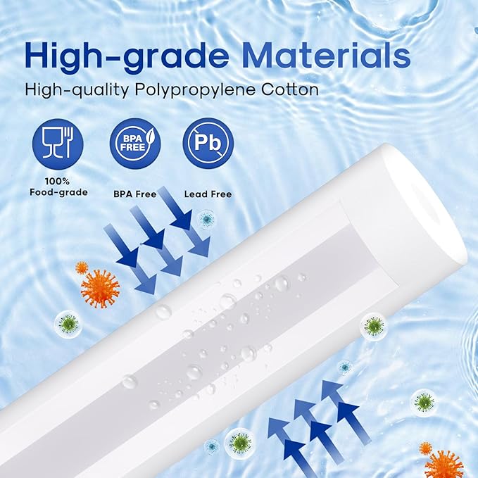 ICEPURE 5 Micron 20" x 4.5" Whole House Sediment Home Water Filter Replacement Cartridge, Compatible with SP-DD-5005-20BB, FPMB5-20, AP810-2, DGD-5005-20, SDC-45-2005, 2PP20BB1M, P5-20, FP25B, 2 Pack