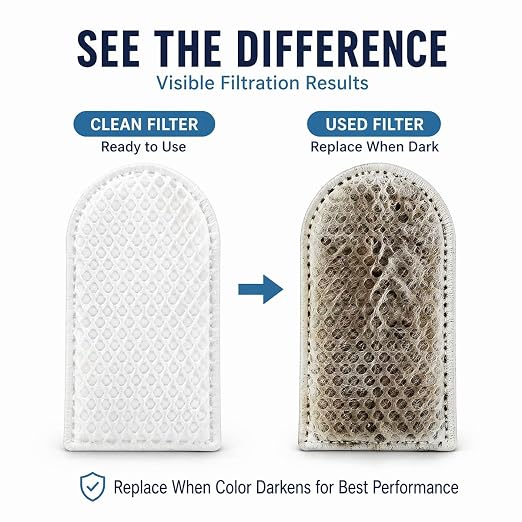 100PCS High Density Faucet Filter, Faucet Splash-Proof Cotton Bag Set, Universal Anti-Splash Water Filter with Sediment Barrier Layer, Fine Fiber Mesh, for All Types of Faucets