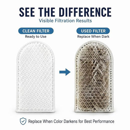 100PCS High Density Faucet Filter, Faucet Splash-Proof Cotton Bag Set, Universal Anti-Splash Water Filter with Sediment Barrier Layer, Fine Fiber Mesh, for All Types of Faucets