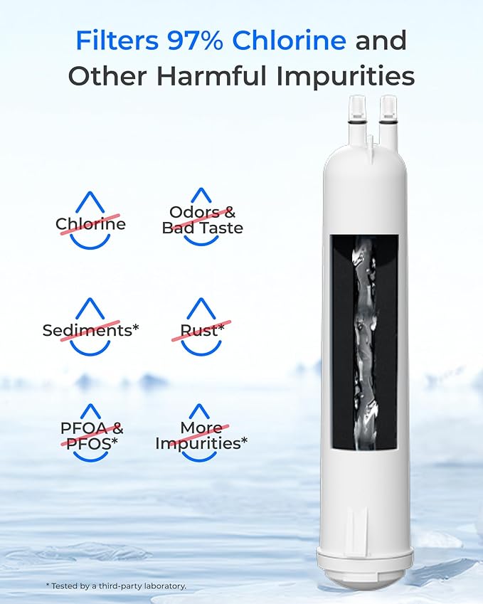 Waterdrop WD-F08 Replacement for 4396841, Everydrop® Filter 3, EDR3RXD1, 4396710, Kenmore® 46-9083, 46-9030, Refrigerator Water Filter, 2 Filters