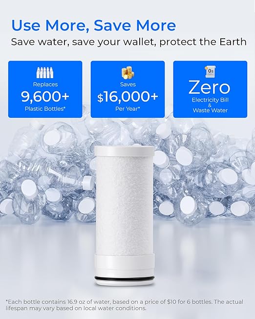 Waterdrop FF-05 Alkaline Water Filter Replacement for Waterdrop WD-FC-02T/FC-02/FC-01/FC-06, Water Filter for Sink Faucet, Reduces Chlorine, Sediment, Bad Taste & Odor, 9 Months, 3 Pack