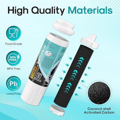 ICEPURE PRO UKF8001 NSF/ANSI 53&42 Certified Replacement Everydrop EDR4RXD1, Filter 4, Maytag UKF8001AXX UKF8001P, Whirlpool 4396395 WF-UKF8001 FMM-2 MPF15090 SGF-M9 Refrigerator Water Filter 3PACK