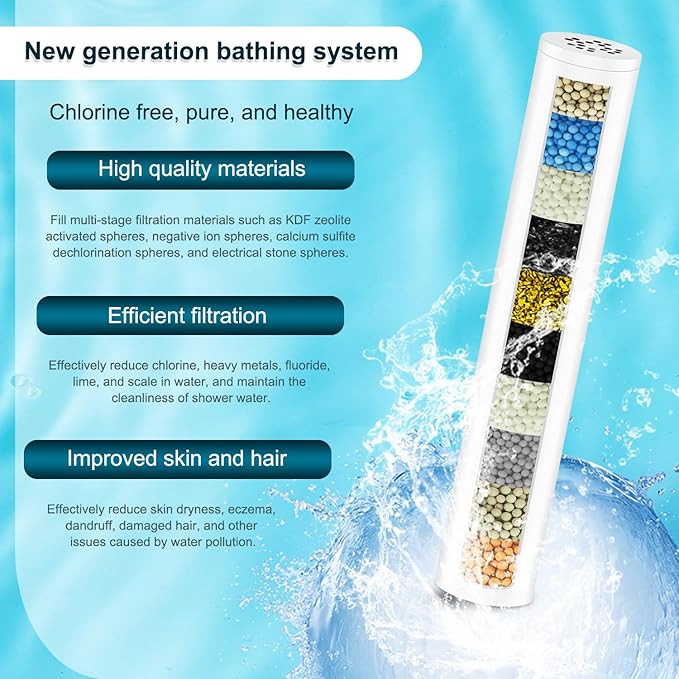 3-Pack Replacement Shower Filter Cartridge Compatible with FEELSO® 72210BC Handheld Shower Head,18 Stage Water Softener Filter for Hard Water Reduce Chlorine and Harmful Substances