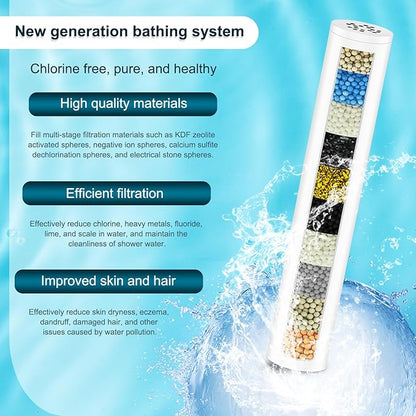 3-Pack Replacement Shower Filter Cartridge Compatible with FEELSO® 72210BC Handheld Shower Head,18 Stage Water Softener Filter for Hard Water Reduce Chlorine and Harmful Substances