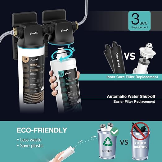 Frizzlife DW10 Under Sink Water Filter System, NSF/ANSI 53&42 Certified Elements, Reduces 99.99% Lead, Chlorine, Fluoride, Bad Taste & Odor, Direct Connect, 0.5 Micron, USA Tech