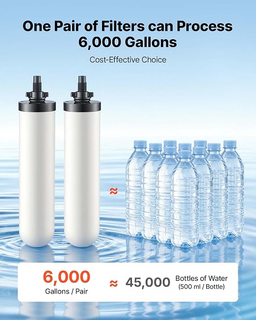 VEVOR Gravity-fed Water Filter System, 3G 304 Stainless-Steel Countertop Water Filtration System, Reduces Lead and up to 99% of Chlorine, with 2 Ceramic Carbon Filters, and Spigot, for Home Camping RV
