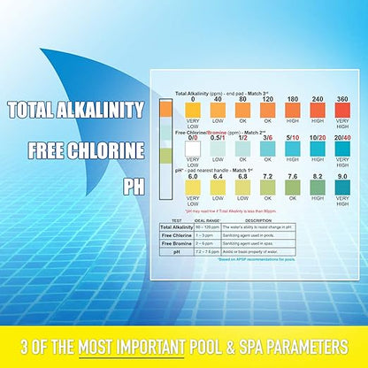 Industrial Test Systems Pool Check 3in1 | 10 Individually Wrapped Test Strips in Pocket Pack | Test Free Chlorine, Alkalinity, & pH | Ideal for Public Pools & Waterparks