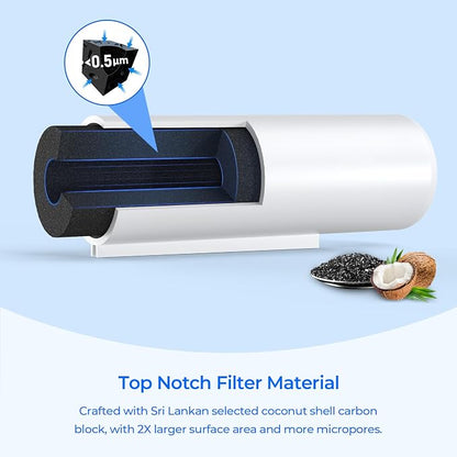 TEEHAY ULTRAWF Water Filter Replacement, Compatible with Frigidaire Pure Source Ultra, LFHB2741PF, FGHB2866PF, FGHC2331PF, FGHF2366PF, FGHS2631PF, FGHS2655PF, LGHB2867PF, 4 Pack